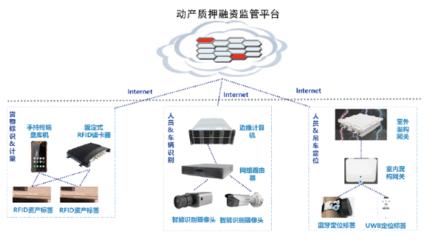 基于ITIL理論的IT服務管理實踐與技術咨詢融合路徑